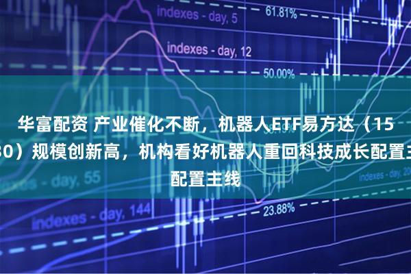 华富配资 产业催化不断，机器人ETF易方达（159530）规模创新高，机构看好机器人重回科技成长配置主线