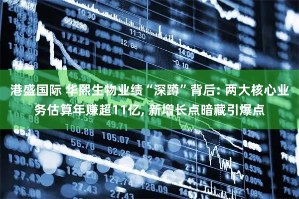 港盛国际 华熙生物业绩“深蹲”背后: 两大核心业务估算年赚超11亿, 新增长点暗藏引爆点