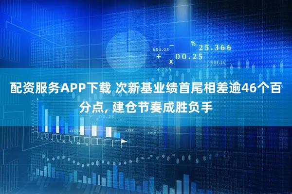 配资服务APP下载 次新基业绩首尾相差逾46个百分点, 建仓节奏成胜负手