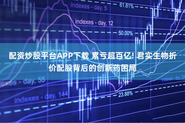 配资炒股平台APP下载 累亏超百亿! 君实生物折价配股背后的创新药困局